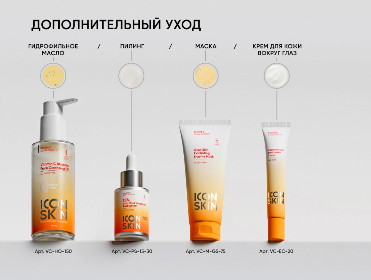 Тоник-активатор для сияния кожи Vitamin C Energy / Vitamin C Energy Radiance Tonic-Activator