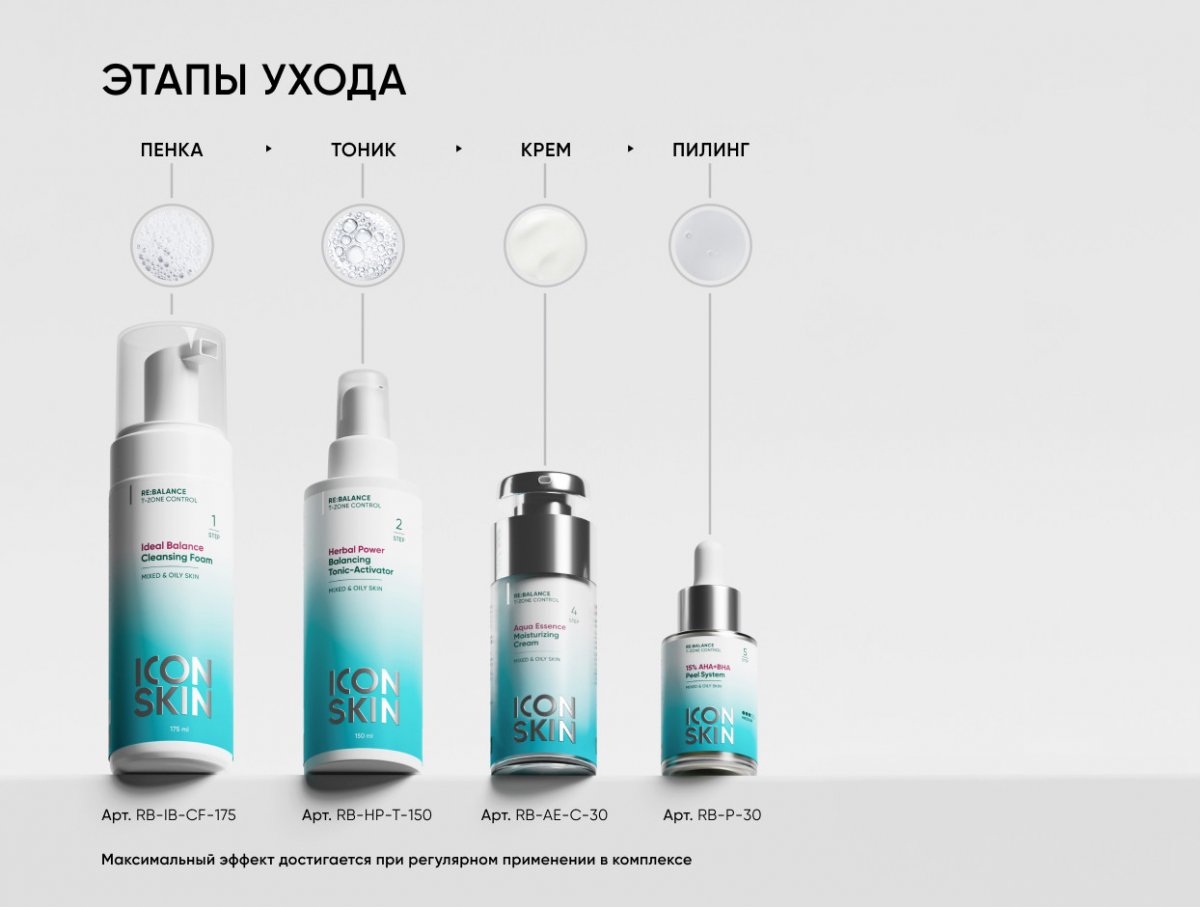 15% AHA+BHA пилинг / 15% AHA+BHA Peel System