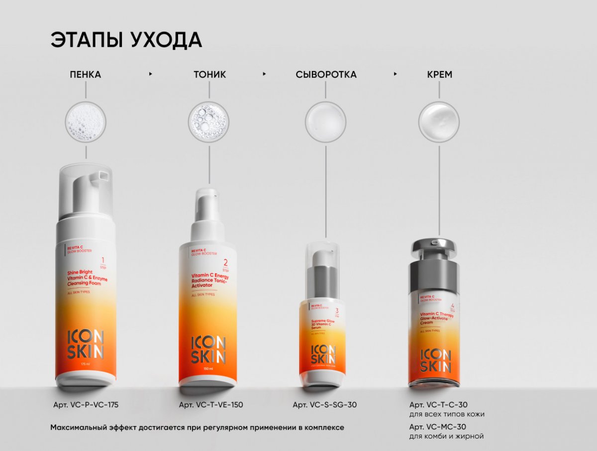 Тоник-активатор для сияния кожи Vitamin C Energy / Vitamin C Energy Radiance Tonic-Activator