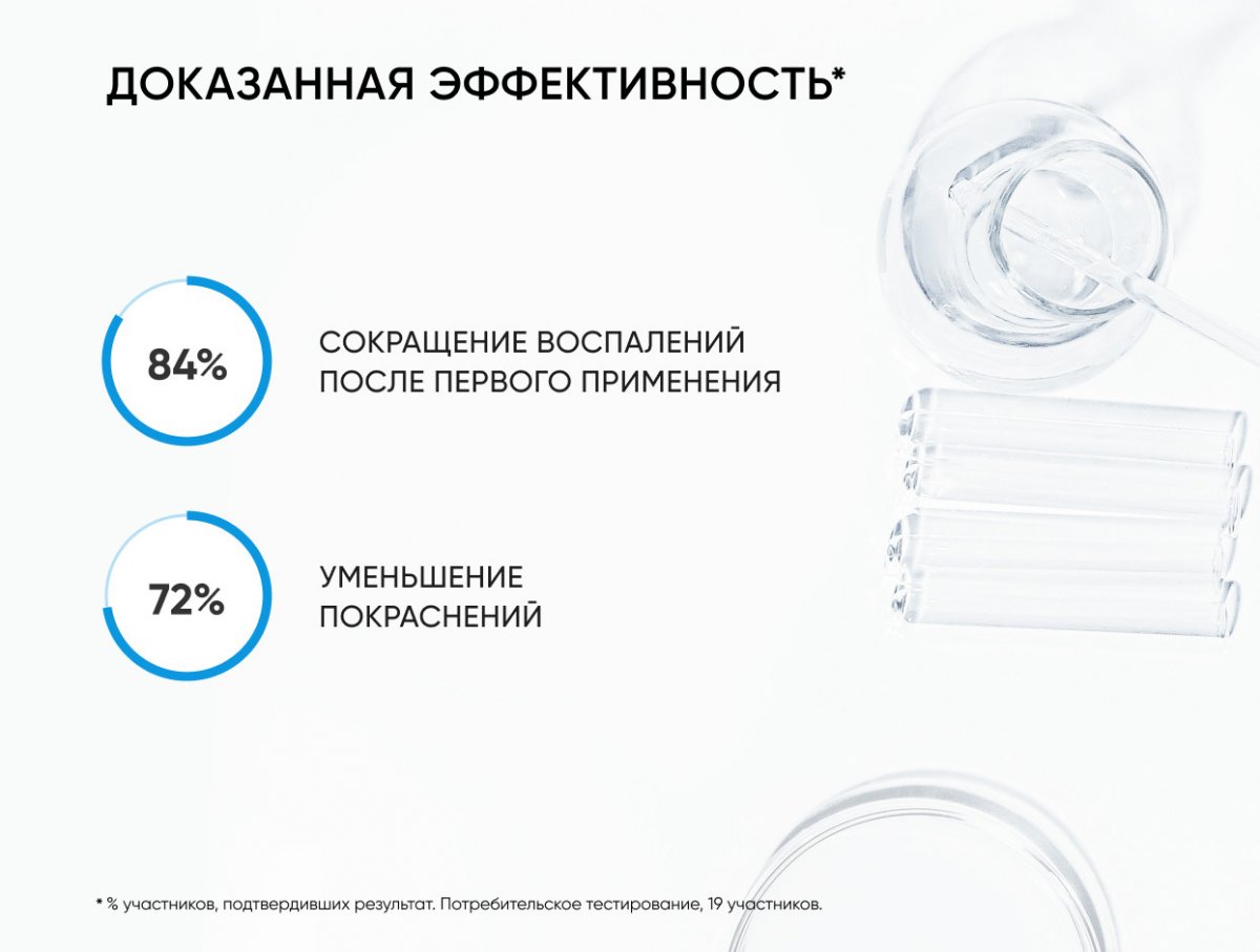 Гель для точечного нанесения против воспалений SOS Treatment / SOS Treatment Anti-Blemish Gel