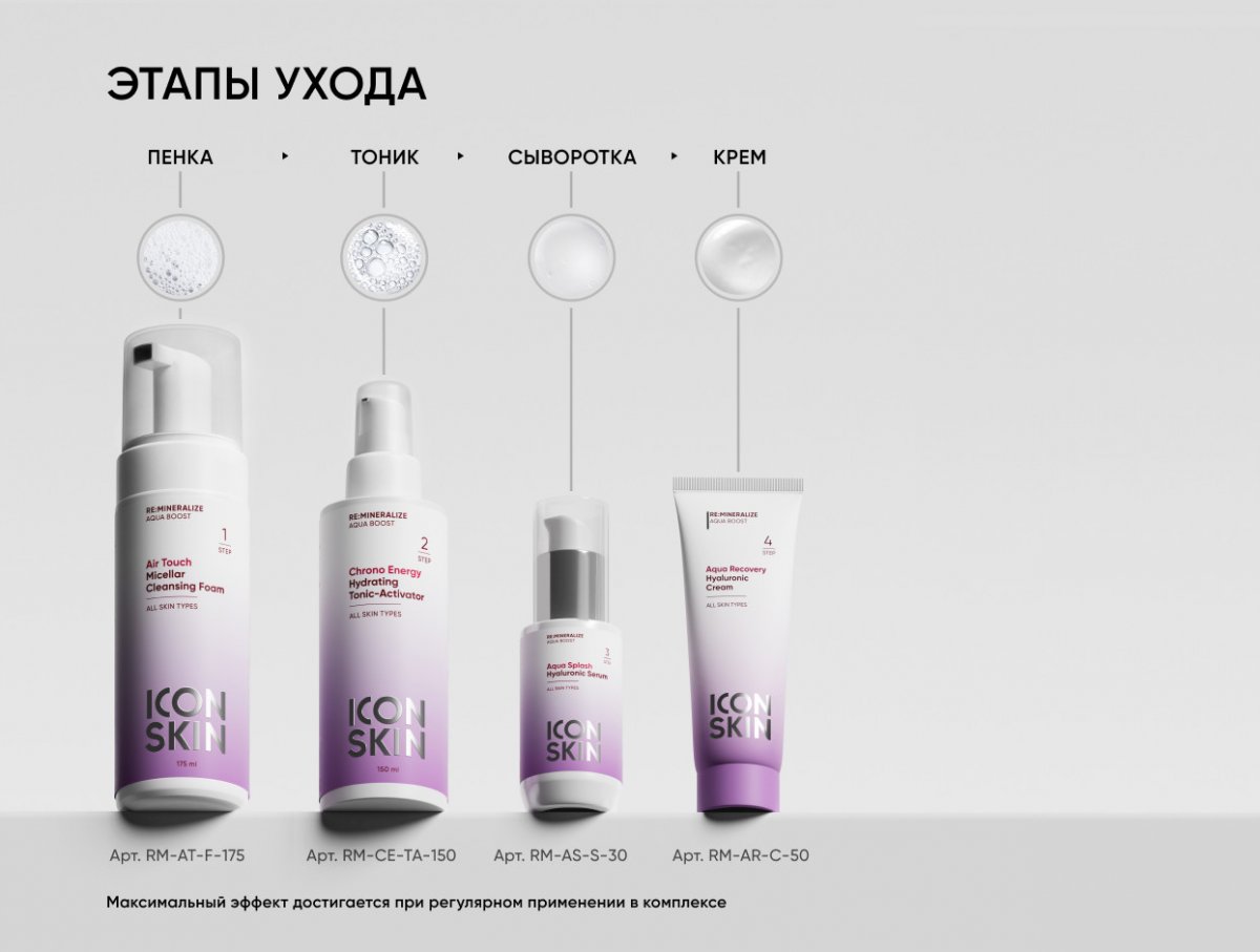 Увлажняющий крем Aqua Recovery Hyaluronic Cream 50 мл