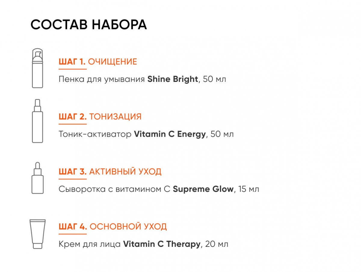Набор для ухода за кожей лица Re:Vita C, trial size, 4 средства / Skin care set Re:Vita C, trial size, 4 products