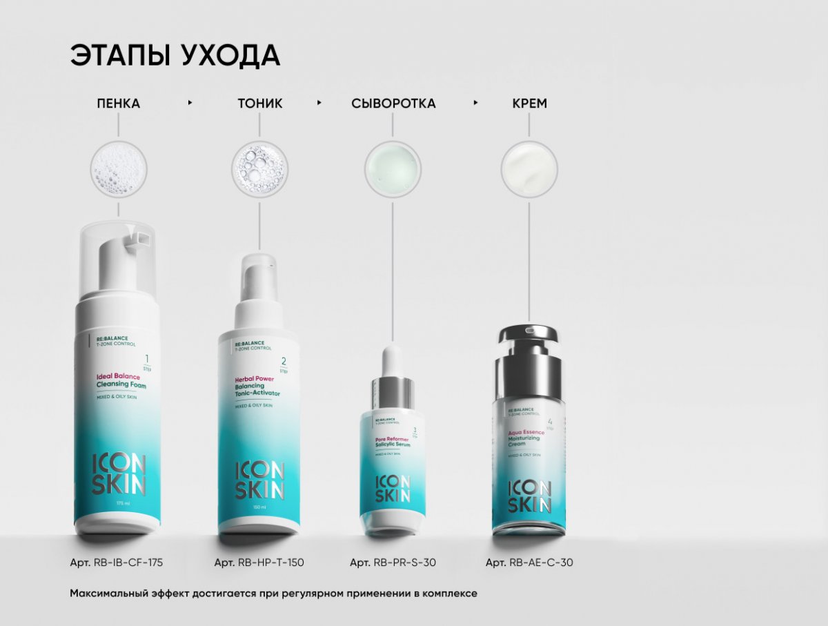 Сыворотка с салициловой кислотой Pore Reformer / Pore Reformer Salicylic Serum