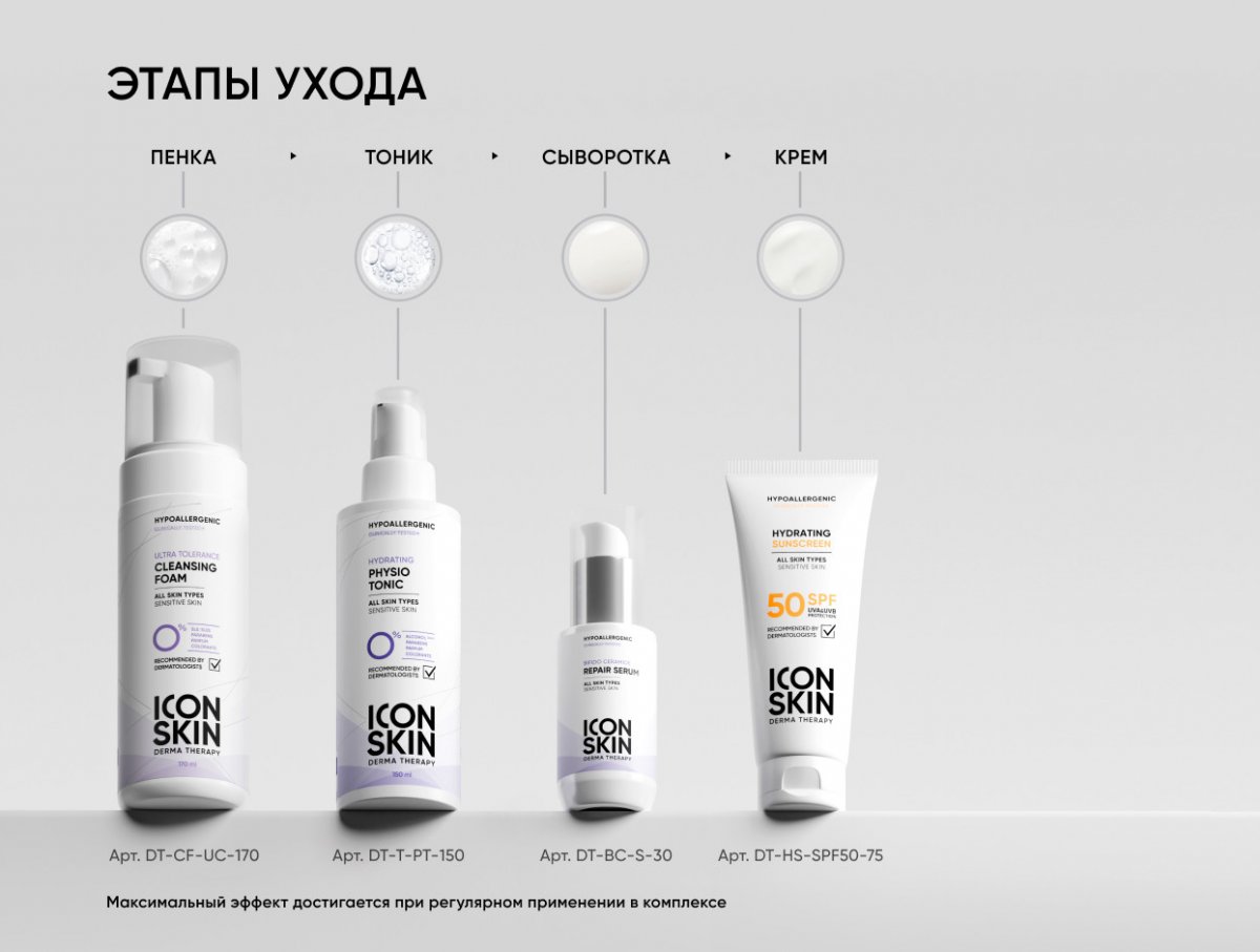 Увлажняющий солнцезащитный крем SPF 50 / Hydrating Sunscreen SPF 50