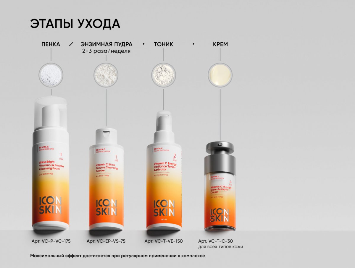 Энзимная пудра для умывания Vitamin C Shine / Vitamin C Shine Enzyme Cleansing Powder